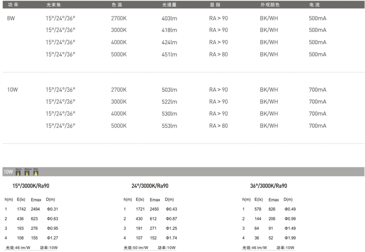 1701770271137367.png BC20410數據.png