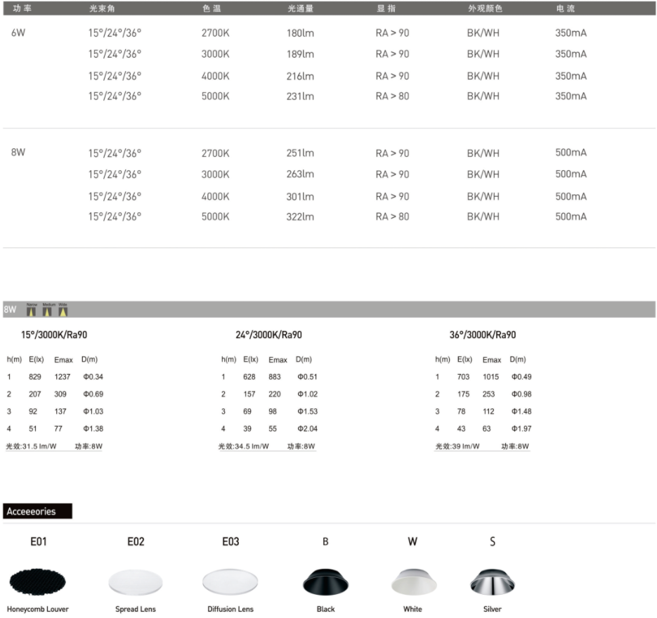 1701771608880499.png BW21020數據.png